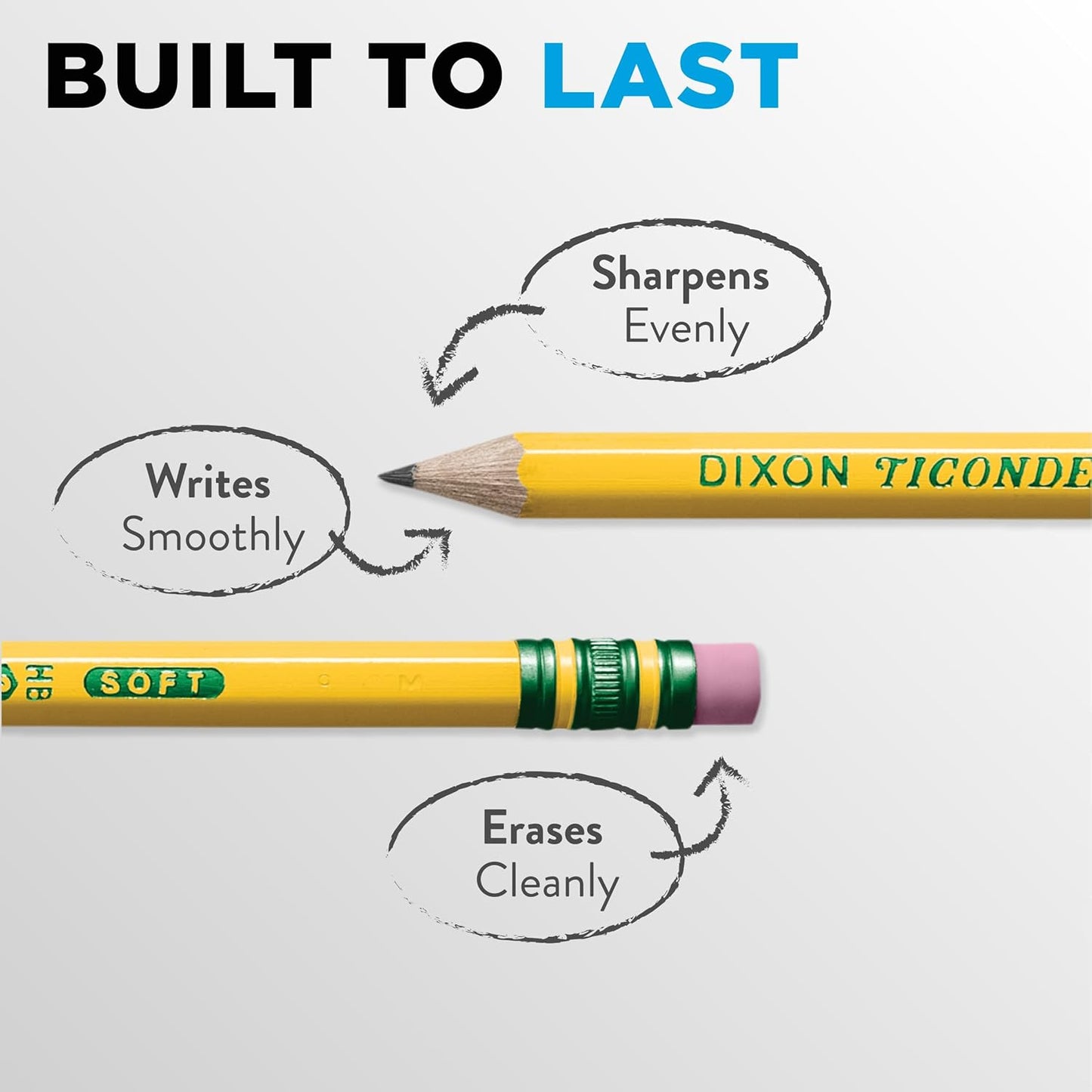 Ticonderoga Wood-Cased Pencils. Unsharpened. #2 HB Soft. Yellow. 96 Count