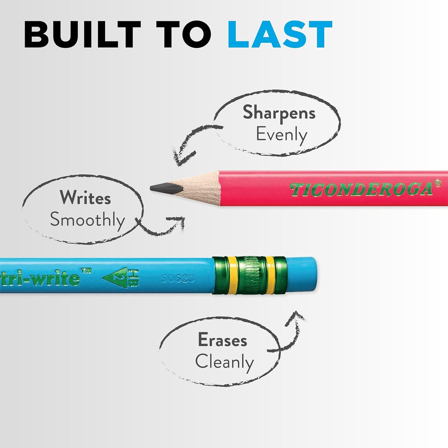 Ticonderoga My First Tri-Write Wood-Cased Pencils. Pre-Sharpened. 2 HB. With Erasers. Neon Colors. 12 Count