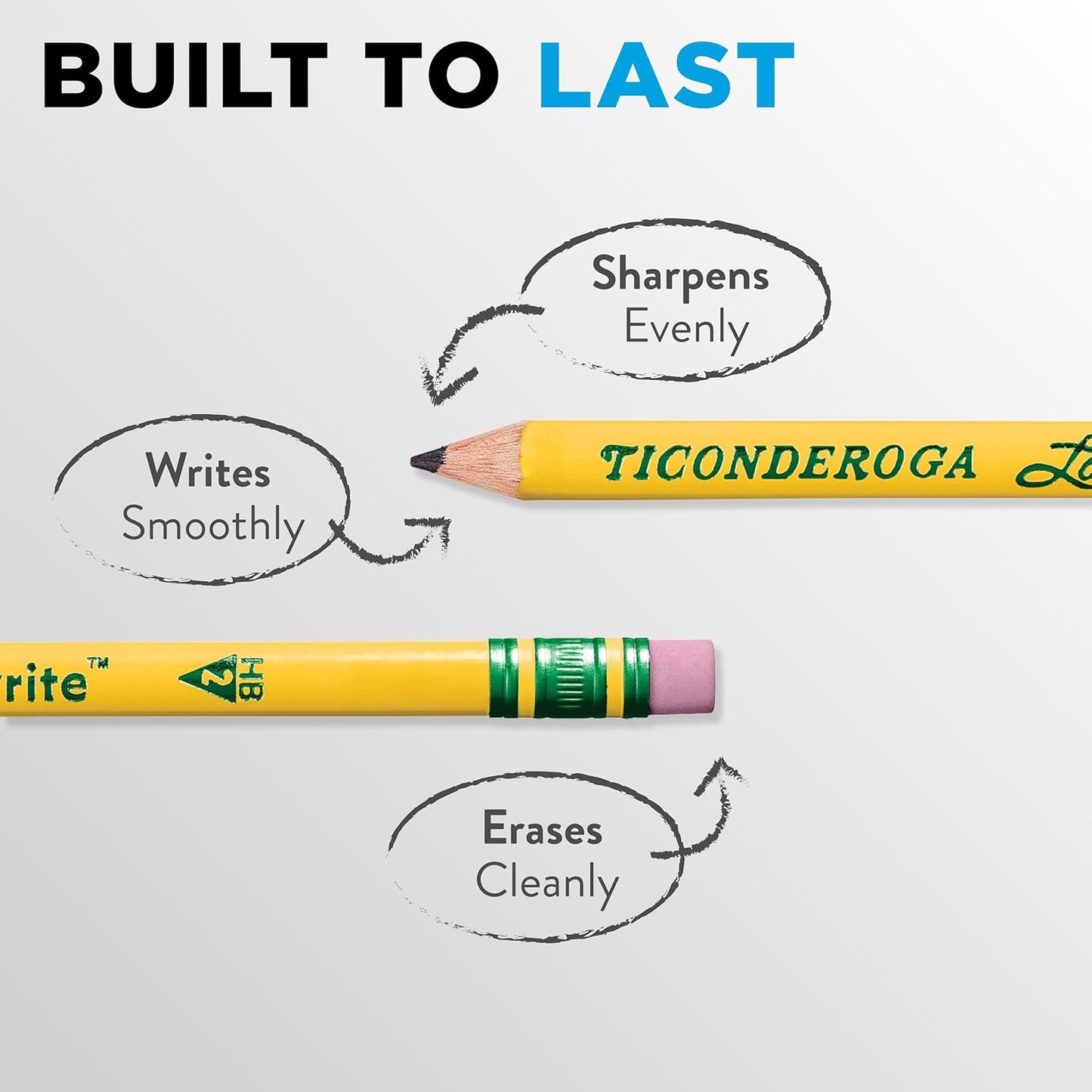 Ticonderoga? Tri-Write Pencils. With Erasers. #2 Lead. Yellow. Pack Of 36
