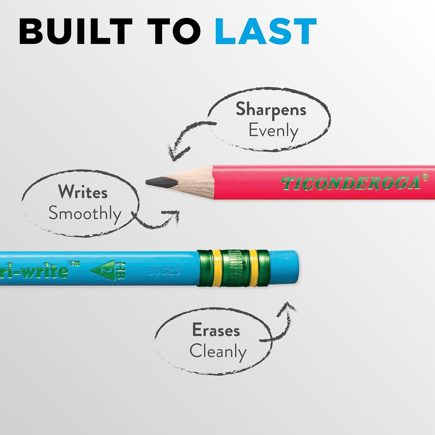 Ticonderoga My First Tri-Write Wood-Cased Pencils with Sharpener. Pre-Sharpened. 2 HB. With Erasers. Neon Colors. 2 Count. 6 Packs