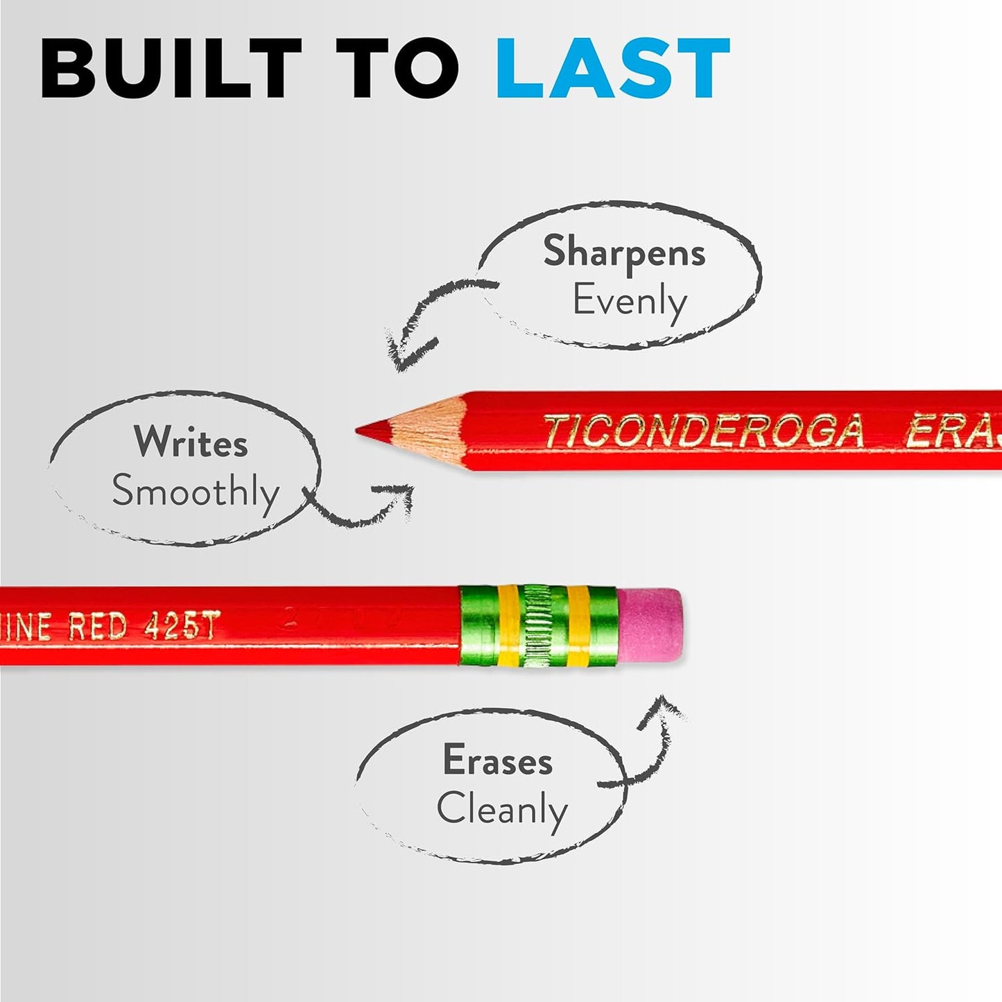 TICONDEROGA Erasable Checking Pencils. Pre-Sharpened with Eraser. Red. Pack of 2 (13901)
