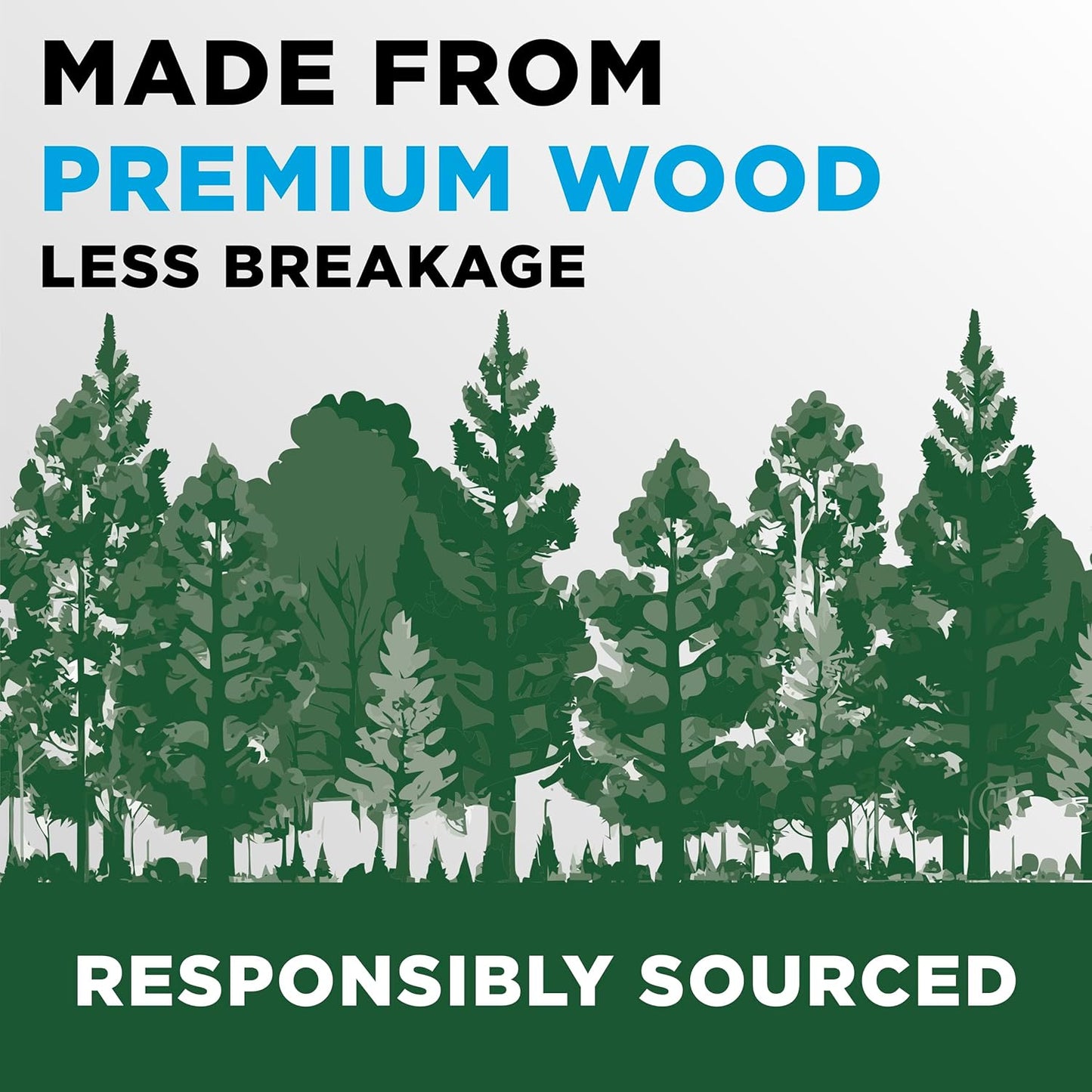 Ticonderoga Wood-Cased Pencils. Unsharpened. #2 HB Soft. Black. 12 Count